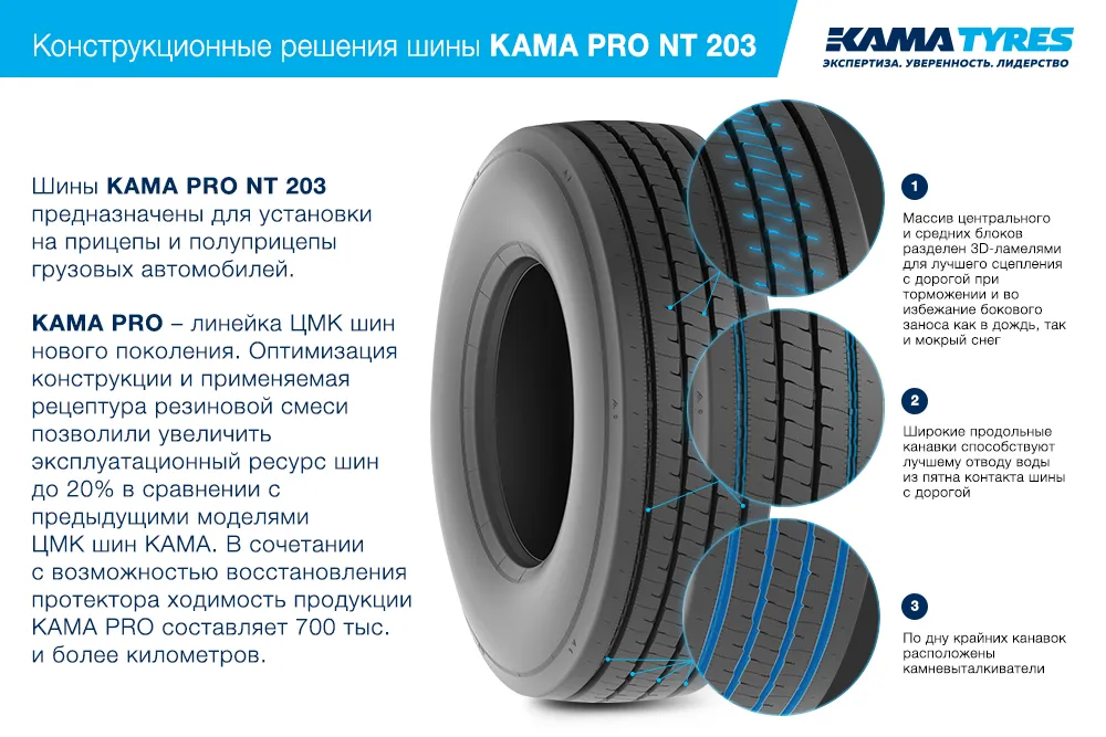 ЦМК шины KAMA PRO NT 203 385/65 R22.5 в Славяносербске